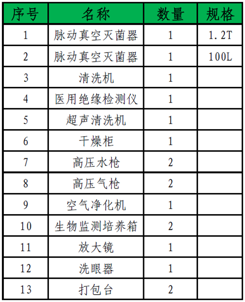 2024新澳门原料网1688大全