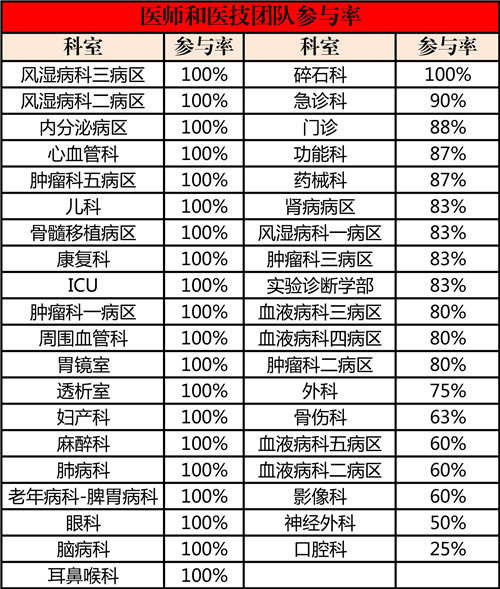2024新澳门原料网1688大全