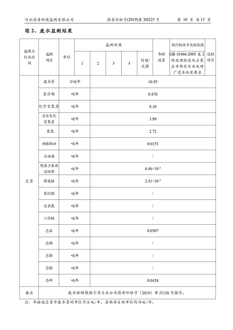 2024新澳门原料网1688大全