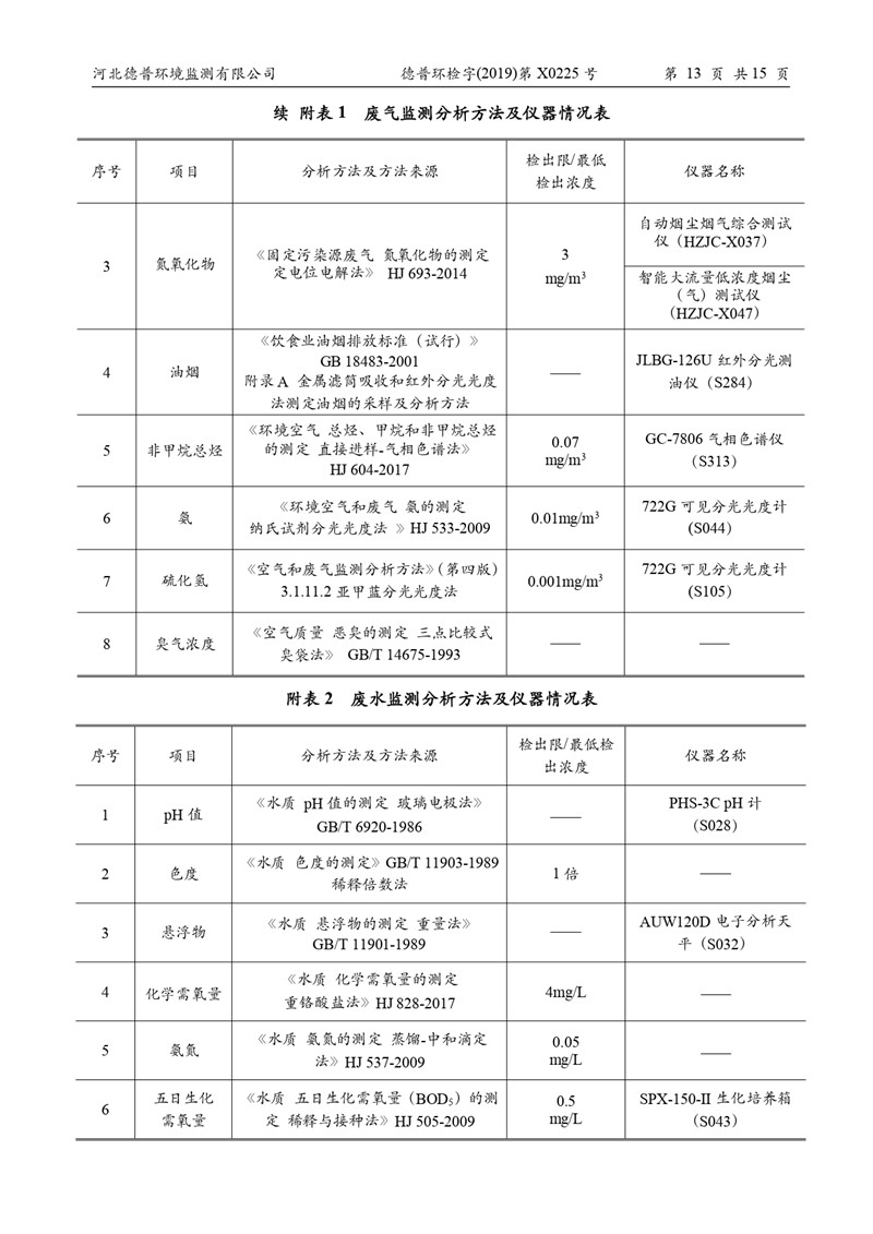 2024新澳门原料网1688大全