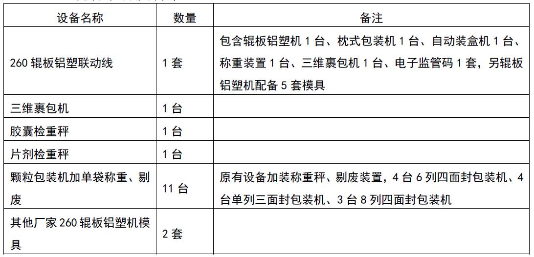 2024新澳门原料网1688大全