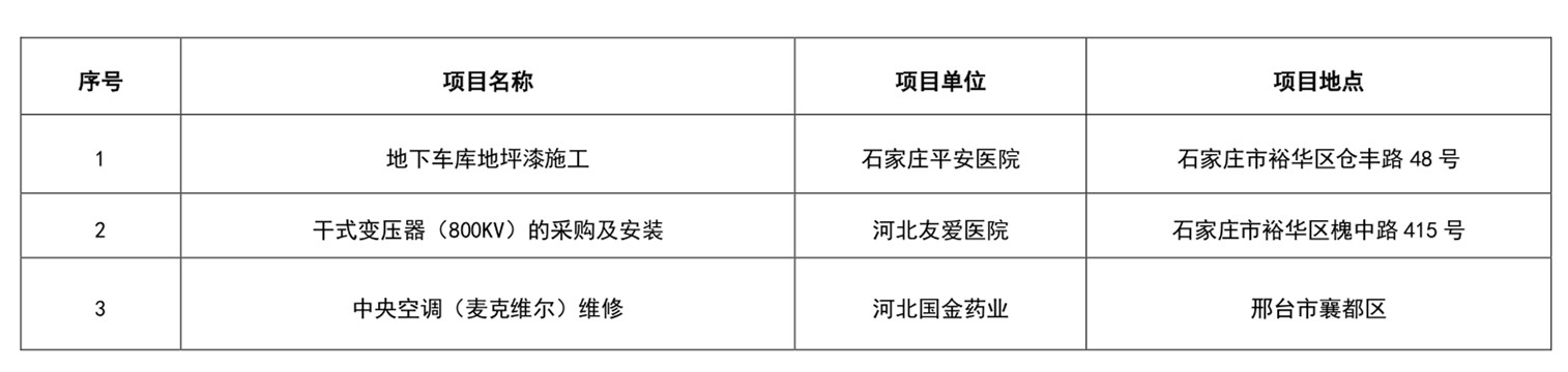 2024新澳门原料网1688大全