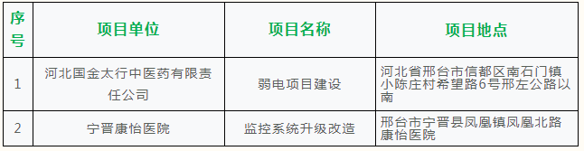 2024新澳门原料网1688大全