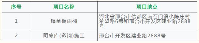 2024新澳门原料网1688大全