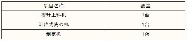 2024新澳门原料网1688大全