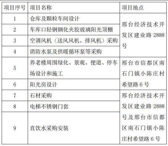 2024新澳门原料网1688大全