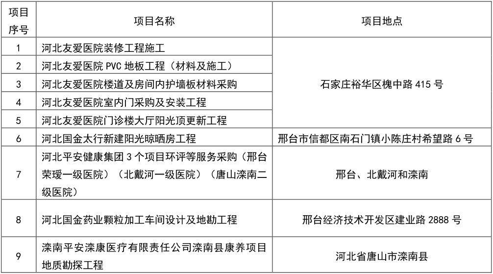 2024新澳门原料网1688大全