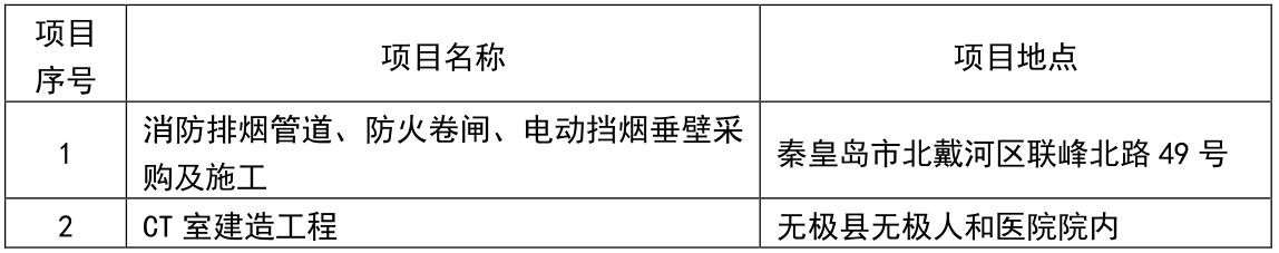 2024新澳门原料网1688大全