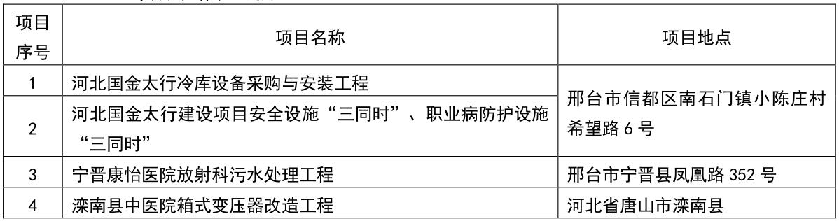 2024新澳门原料网1688大全