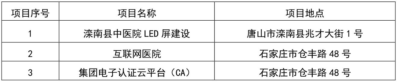 2024新澳门原料网1688大全
