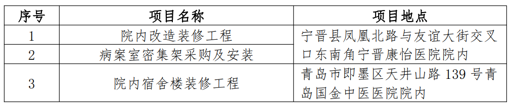 2024新澳门原料网1688大全