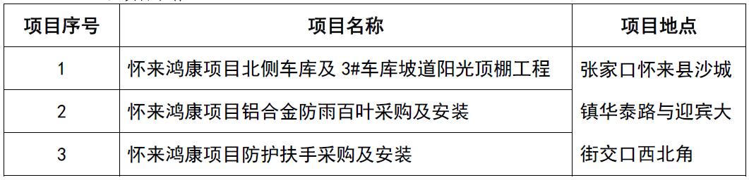2024新澳门原料网1688大全
