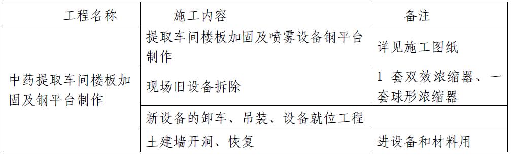 2024新澳门原料网1688大全