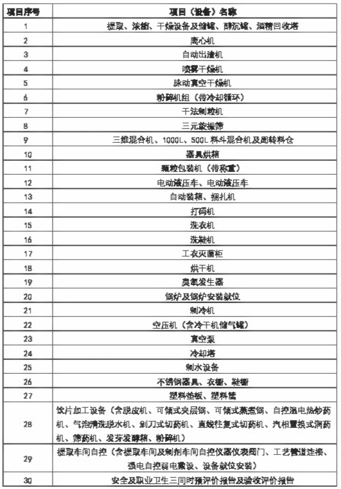 2024新澳门原料网1688大全