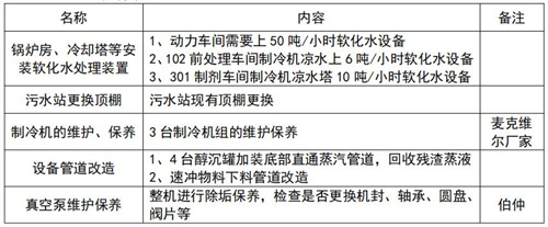 2024新澳门原料网1688大全