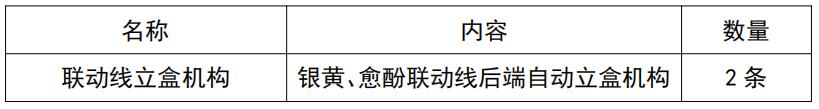 2024新澳门原料网1688大全