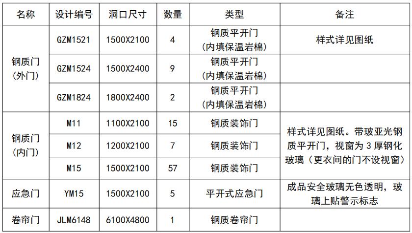 2024新澳门原料网1688大全