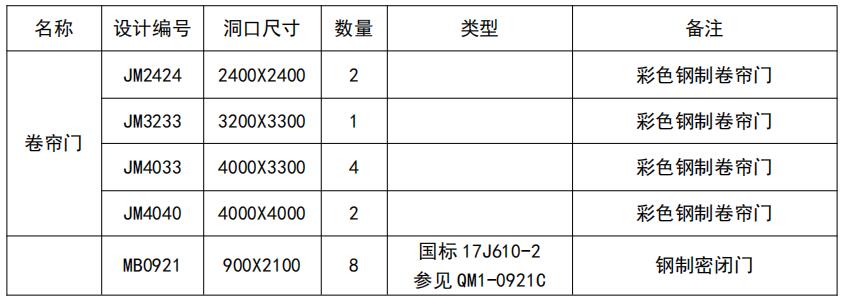 2024新澳门原料网1688大全