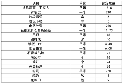 2024新澳门原料网1688大全