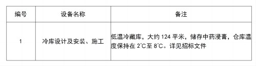 2024新澳门原料网1688大全