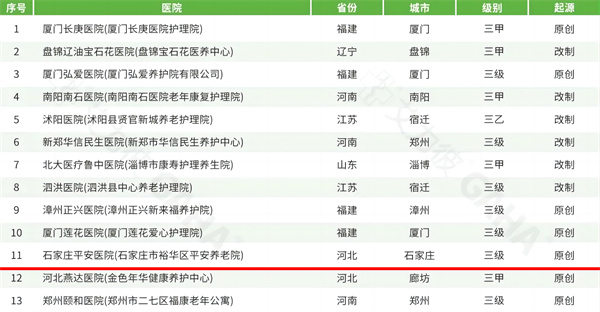 2024新澳门原料网1688大全