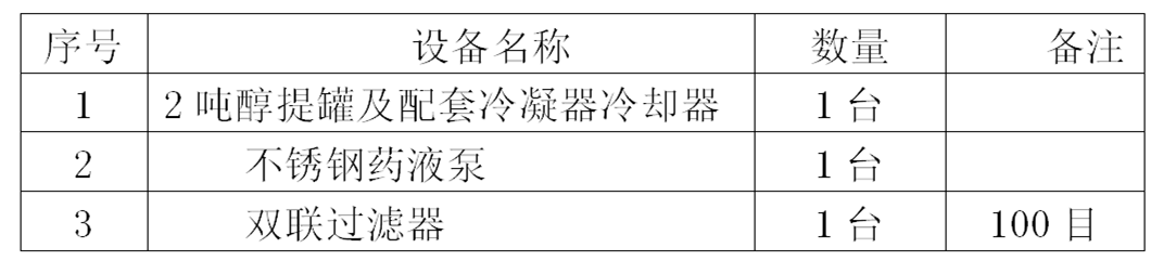 2024新澳门原料网1688大全