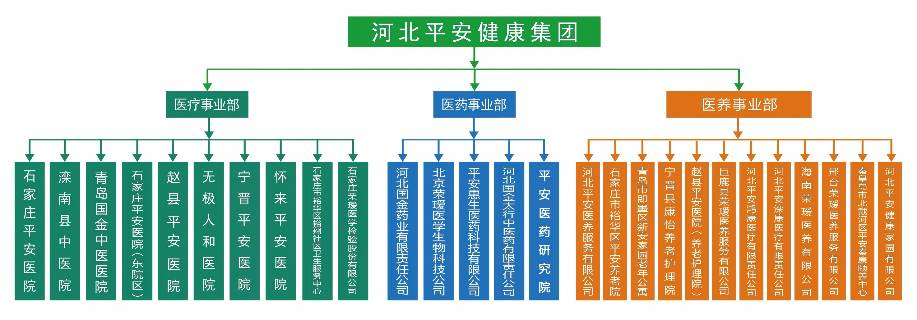 2024新澳门原料网1688大全