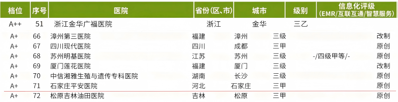 2024新澳门原料网1688大全