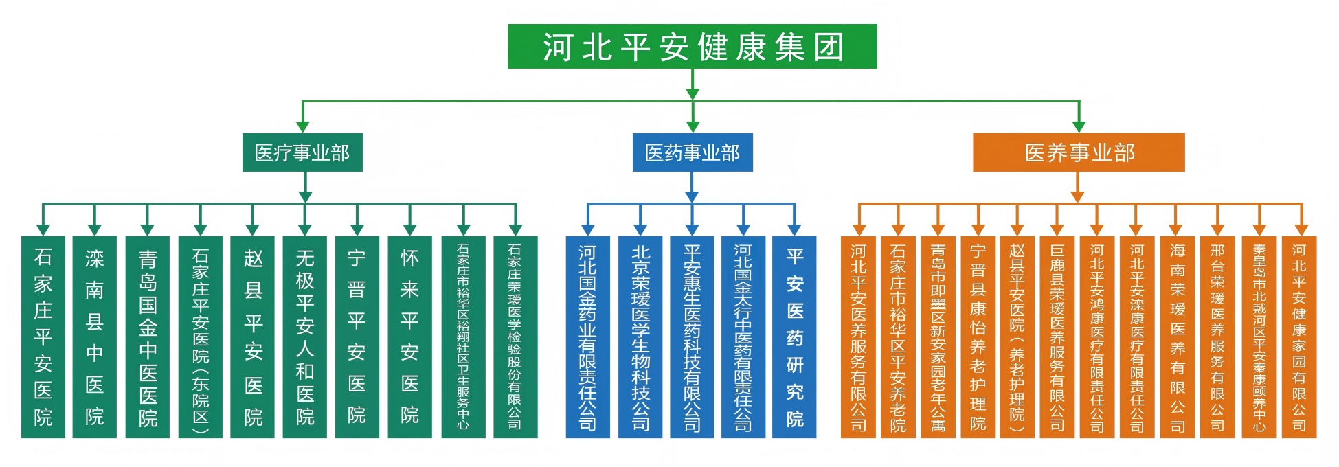 2024新澳门原料网1688大全